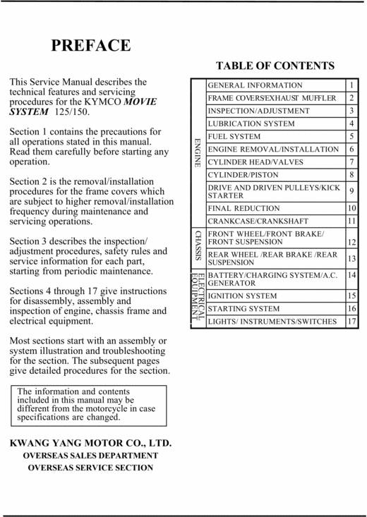 Product picture Kymco 150 XL Movie manuals for full service  with pictures